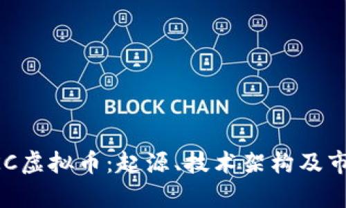 深入探索CKC虚拟币：起源、技术架构及市场前景分析