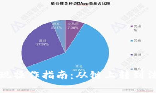 TP钱包中美金提现操作指南：从链上转到法币账户的全流程