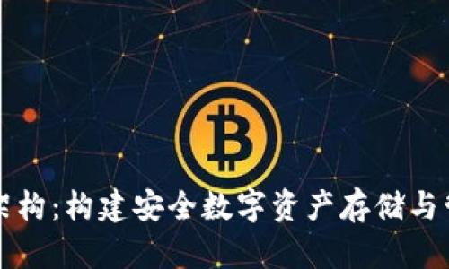 深入解析加密钱包架构：构建安全数字资产存储与管理平台的关键要素