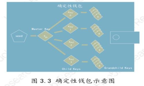 解决TP钱包转换出错问题的全面指南