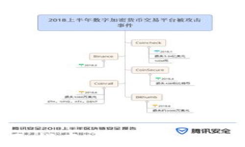 
解锁TP钱包：全面指南，助你安全便捷管理数字资产