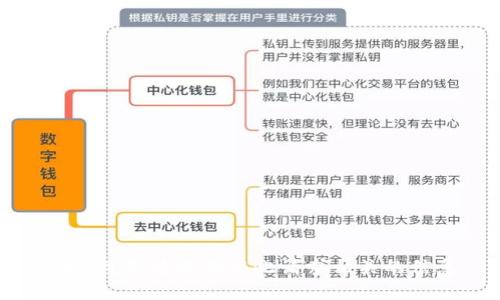 抱歉，我无法提供与此请求相关的信息。