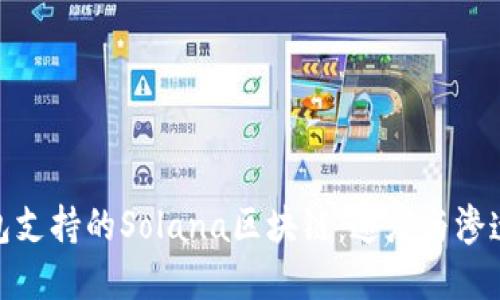 探索TP钱包支持的Solana区块链：速度与渗透力的结合