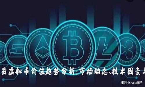 2023年网易虚拟币价值趋势分析：市场动态、技术因素与投资策略