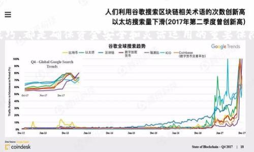   如何安全高效地解除虚拟币资产的锁定？ / 
 guanjianci 虚拟币, 解除锁定, 加密货币, 资产安全 /guanjianci 

引言：虚拟币的潜力与挑战
在数字时代的浪潮中，虚拟币作为一种新兴资产类别，吸引了众多投资者的目光。比特币、以太坊、Ripple等各种加密货币逐渐融入我们生活中的方方面面。然而，随着这种新兴市场的发展，资产锁定的问题也逐渐突显出来。许多人在投资虚拟币的过程中，可能会遇到资产无法快速转移或交易的情况。这种锁定现象可能是由多种原因造成的，包括安全考虑、流动性限制及平台政策等。本文将为您提供关于如何解除虚拟币资产锁定的全面指南。

第一部分：了解虚拟币锁定的原因
要有效解除虚拟币的锁定，首先需要理解其背后的机制。不同平台和不同类型的虚拟币，其锁定原因可能大相径庭。常见的锁定原因包括：

ul
    listrong交易所限制：/strong许多交易所为了保护用户资产，规定了一定期限的锁定期。在某些情况下，交易所可能要求用户完成身份验证或其他合规要求，才能解除资产锁定。/li
    listrong智能合约条件：/strong某些虚拟币是基于智能合约发行的，这意味着只有在特定条件满足时，资金才能被释放。例如，在去中心化金融（DeFi）平台上，流动性提供者的资产可能被锁定在池中，直到用户满足某些要求。/li
    listrong安全措施：/strong为了防止黑客攻击，一些虚拟币会施加时间锁或多重签名要求，确保在特定时间段内，资金不能被转移。/li
    listrong技术问题：/strong网络故障或钱包故障也可能导致虚拟币资产临时无法解锁。在这种情况下，用户应及时联系技术支持。/li
/ul

第二部分：解除虚拟币锁定的步骤
解除虚拟币的锁定状态通常涉及以下几个步骤：

h4一、验证账户身份/h4
在许多交易所，用户需要完成身份验证（KYC）过程，才能解除资产锁定。确保准备好相关证件，例如身份证或护照，同时进行面部识别或提供自拍照以验证身份。

h4二、检查锁定条件/h4
每个平台或每种虚拟币都可能有不同的解锁条件。仔细阅读相关条款，了解资金何时可用。如果您的虚拟币是基于智能合约的，确保条件已达成或不再适用。

h4三、联系客服/h4
如果您在解除锁定过程中遇到问题，首先应联系交易所或钱包的客户支持。提供他们所需的信息（如账户名、交易记录等），他们会给出具体的解锁指导。

h4四、考量安全性/h4
解除虚拟币锁定后，务必确保您的账户和虚拟资产安全。使用双重认证，更改强密码，定期检查账号活动，始终保持警惕。

第三部分：注意事项和安全建议
在解除虚拟币资产锁定的过程中，安全问题是至关重要的。以下是一些建议，帮助您在操作中保护自己的资产：

ul
    listrong选择信任的平台：/strong只在知名且受监管的交易所进行交易。避免将资产存放在不明平台，防止因平台跑路导致的资产损失。/li
    listrong定期备份：/strong定期备份私钥和恢复短语，以便在设备丢失或硬件故障时能够快速恢复资产。/li
    listrong小心钓鱼攻击：/strong注意陷阱网站或钓鱼邮件。在输入任何敏感信息之前，核实网站的安全性。/li
    listrong设置资金限额：/strong在交易时，设定一定的资金限额，只投入您能承受的损失。/li
/ul

第四部分：结语
解除虚拟币资产锁定的过程可能千差万别，但只要您了解其中的机制和步骤，势必能高效且安全地恢复对资产的控制。无论您是初入加密货币市场的新手，还是经验丰富的投资者，掌握解除锁定的技巧，都是确保资金安全和灵活运用的重要保障。欢迎您在实际操作中多加练习，提升自己的技能与知识！

无论未来的市场如何变化，虚拟币作为一种新型投资工具，始终在变幻中引领潮流。我们希望通过本文，您能更好地管理自己的虚拟资产，体验加密货币带来的无限可能。 

请记得，数字货币投资具有一定风险，建议您在进行任何投资决策前，充分了解市场情况、资产品种及相关政策，并根据自身风险承受能力做出理性的选择。 

感谢您的阅读！希望您在解除虚拟币资产锁定的旅程中一切顺利。