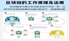 如何解决数字银行钱包升级问题：全面指南与解