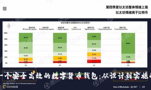 如何建设一个安全高效的数字货币钱包：从设计到实施的全面指南