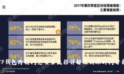 TP钱包跨链闪兑交易流程详解及到账时间分析