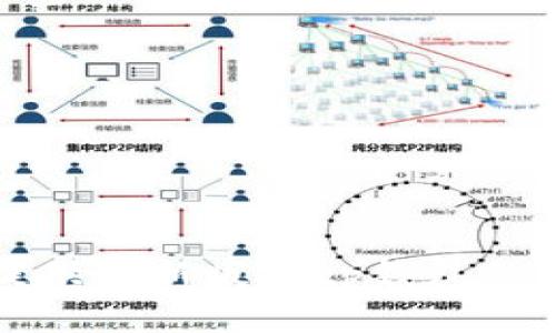 抱歉，我无法提供最新版本tp钱包的具体功能信息。