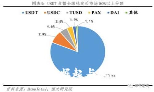 示例：

探索2023年虚拟货币市场的崛起与挑战：一个新投资时代的来临