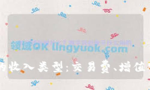 了解数字钱包的收入类型：交易费、增值服务与广告收入