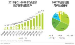 在虚拟货币领域，币种名称是区块链技术和加密