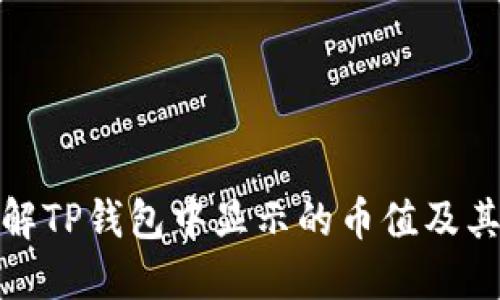 如何正确理解TP钱包中显示的币值及其背后的逻辑