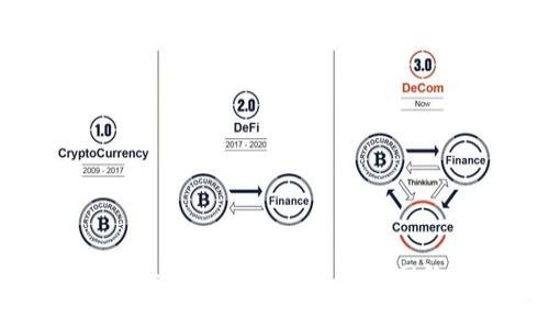 深入探索Filecoin：一个去中心化存储网络的使命与未来