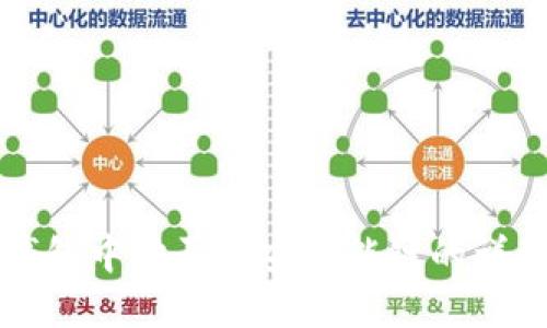 在TP钱包中购买币安智能链的详细指南