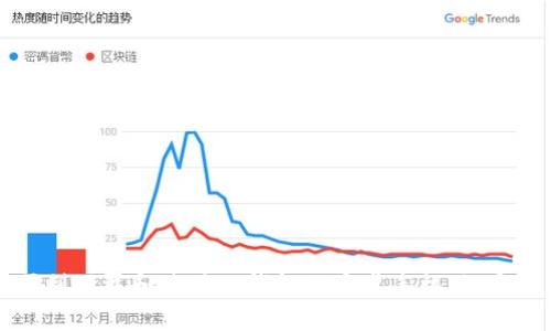 如何顺利下载和使用TP钱包的安卓手机版：完整指南