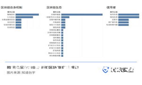 华为手机TP钱包：了解潜在风险与安全策略