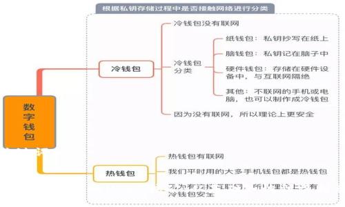 和关键词


探索TP钱包中的USDT挖矿：从基础知识到盈利策略