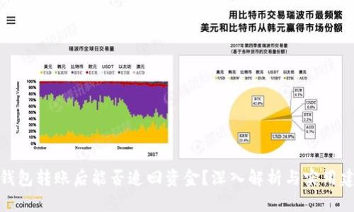 TP钱包转账后能否追回资金？深入解析与实用建议