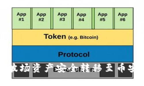 如何通过TP钱包将波场资产安全转移至币安智能链的全面指南