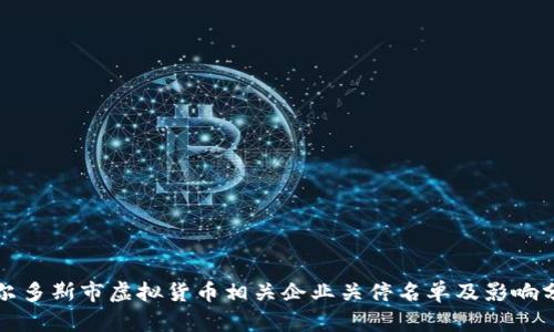 鄂尔多斯市虚拟货币相关企业关停名单及影响分析