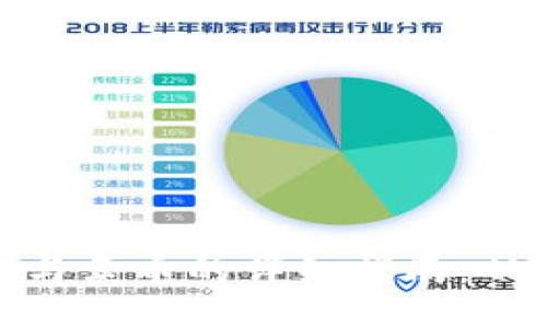 TP钱包买币与卖币的详细指南：从入门到精通