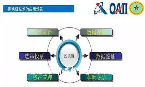 虚拟币与POS机的结合：如何在线上和线下支付中实现无缝交易