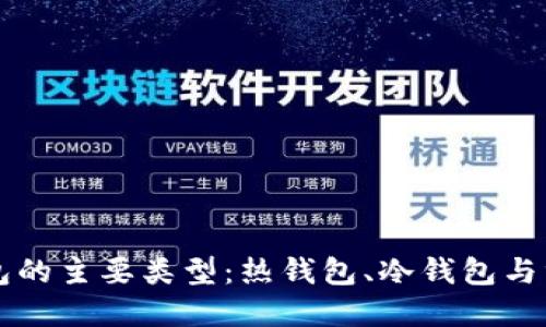 深入了解区块链钱包的主要类型：热钱包、冷钱包与纸钱包的特点与应用