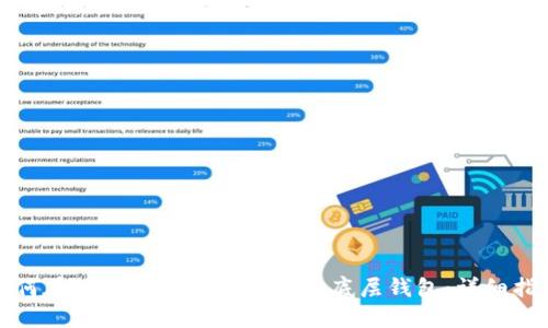 如何在TP钱包中选择和添加底层钱包：详细指南