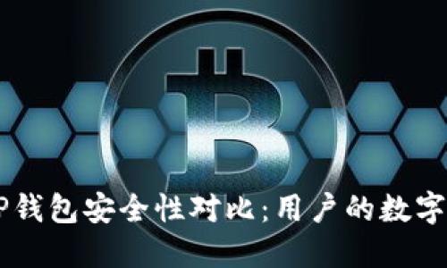 比特派IM与TP钱包安全性对比：用户的数字资产保护之道