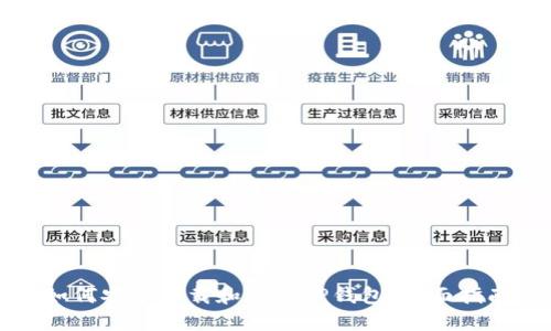 如何安全下载和使用TP钱包：全面指南