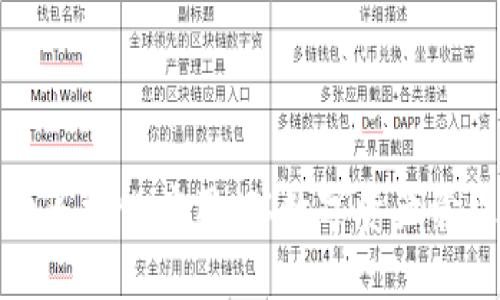 探讨区块链钱包的多样化应用：从数字资产管理到去中心化金融