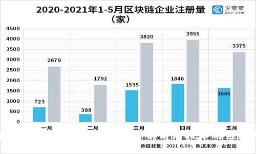 数字钱包支付端设备：全面解析前沿技术与应用趋势