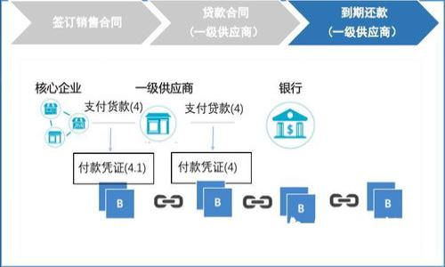 波场币（TRON）转账到TP钱包的详细指南