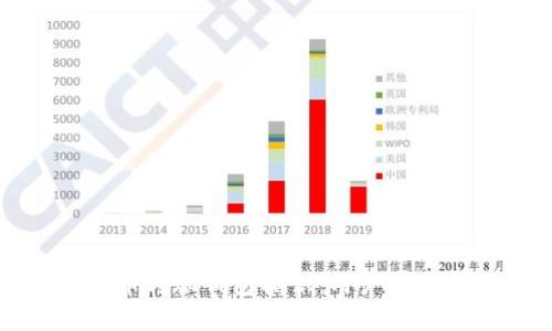 如何有效选择虚拟币转账钱包标识：用户安全与便利的双重考量