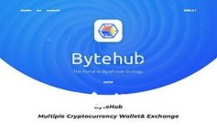 如何有效管理数字钱包的风险并实现资产安全