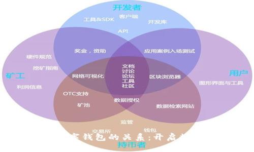 自贸账户与数字钱包的关系：开启数字金融新篇章