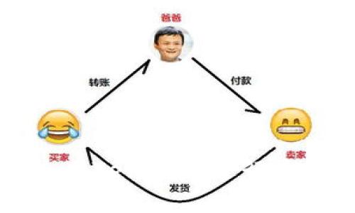 如何在TP钱包中使用Terra链进行安全交易和资产管理