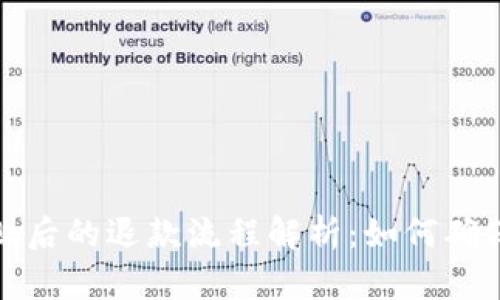 TP钱包支付失败后的退款流程解析：如何确保您的资金安全