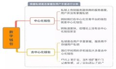 全面解析：2023年主要虚拟币及其交易代码大全