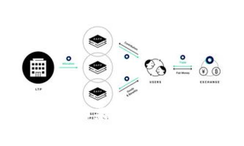 TP钱包与硬件钱包的兼容性：细致探讨与实际应用