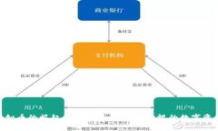 DNX虚拟币的崛起与未来发展：不可忽视的数字资