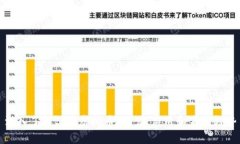 深入了解BDZ虚拟币：潜力、应用和未来趋势