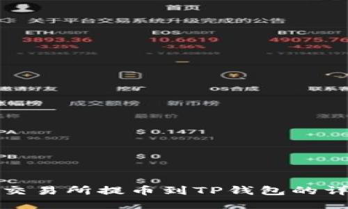 在WBF交易所提币到TP钱包的详细指南