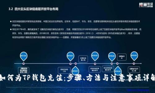 如何为TP钱包充值：步骤、方法与注意事项详解