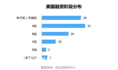 如何有效识别TP钱包的真伪：完整指南