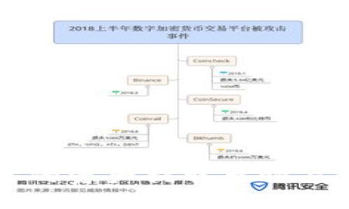如何将TP钱包中的资产提取至欧易平台的详细指南