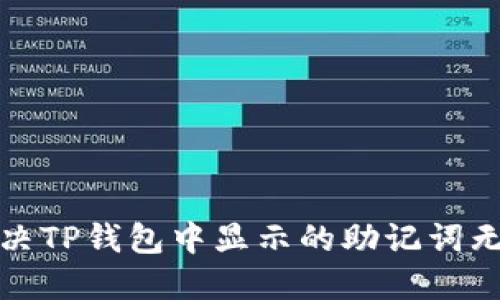 如何解决TP钱包中显示的助记词无效问题