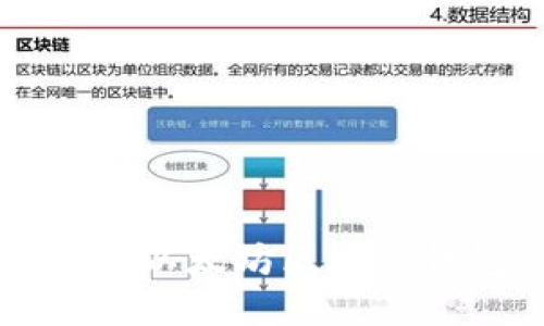 使用Go语言开发以太坊区块链钱包的完整指南