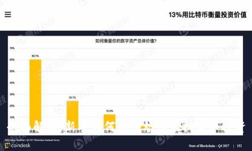 全面解析：新手如何高效炒作虚拟货币投资